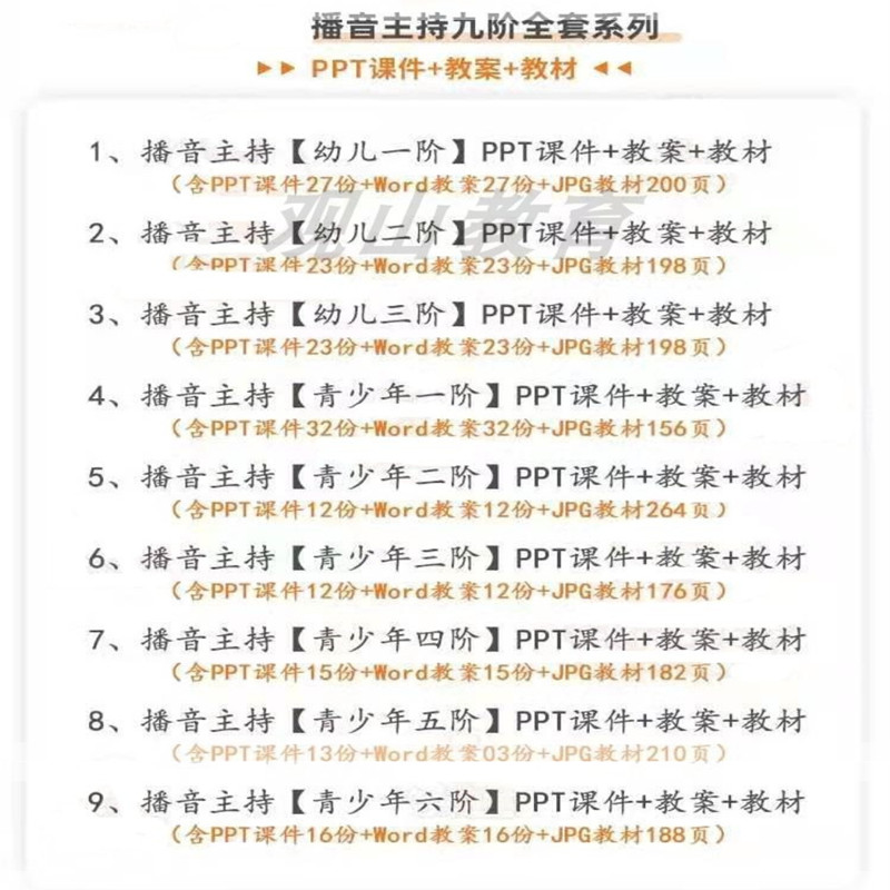 幼儿青少年播音主持表演口才培训考级课程：开启孩子自信表达之路！
