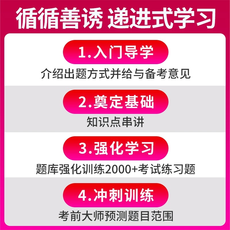 中级经济师财税考试时间，小白必看！绝绝子的备考攻略来啦！