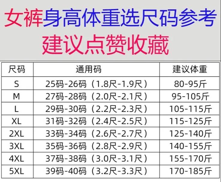 一站式解决尺码问题，选择合适的衣服不再难