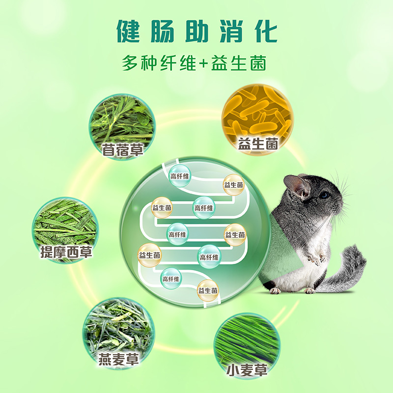 Jolly祖莉草本之源混合龙猫粮500g：给你的毛茸茸小伙伴最好的呵护！