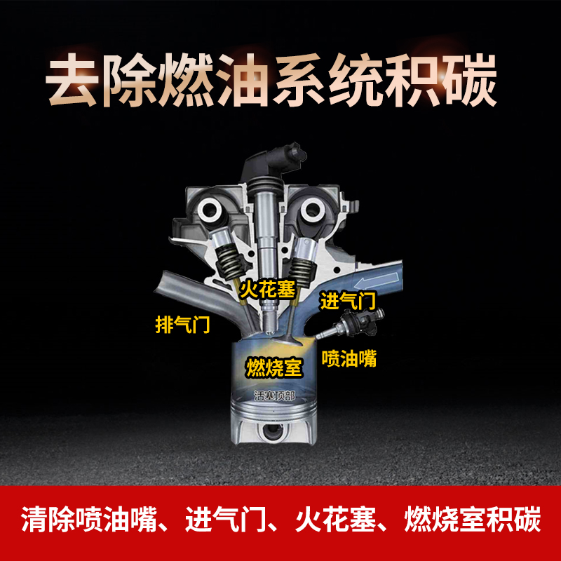 空调清洁剂哪个牌子好？选错等于白擦！