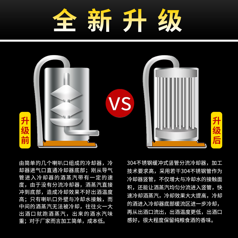 家用酿酒机：轻松开启你的家庭酿酒之旅，自制白酒不再是梦！