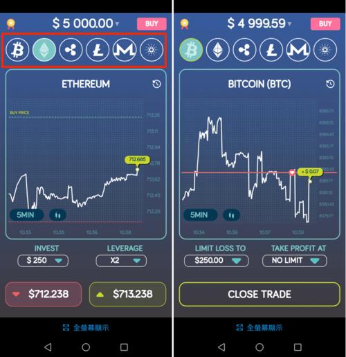 Understanding Monero (XMR)