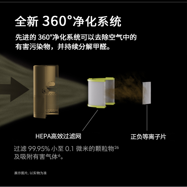 无敌了！元PLUS vs 元PRO，到底谁才是你的宝藏座驾？