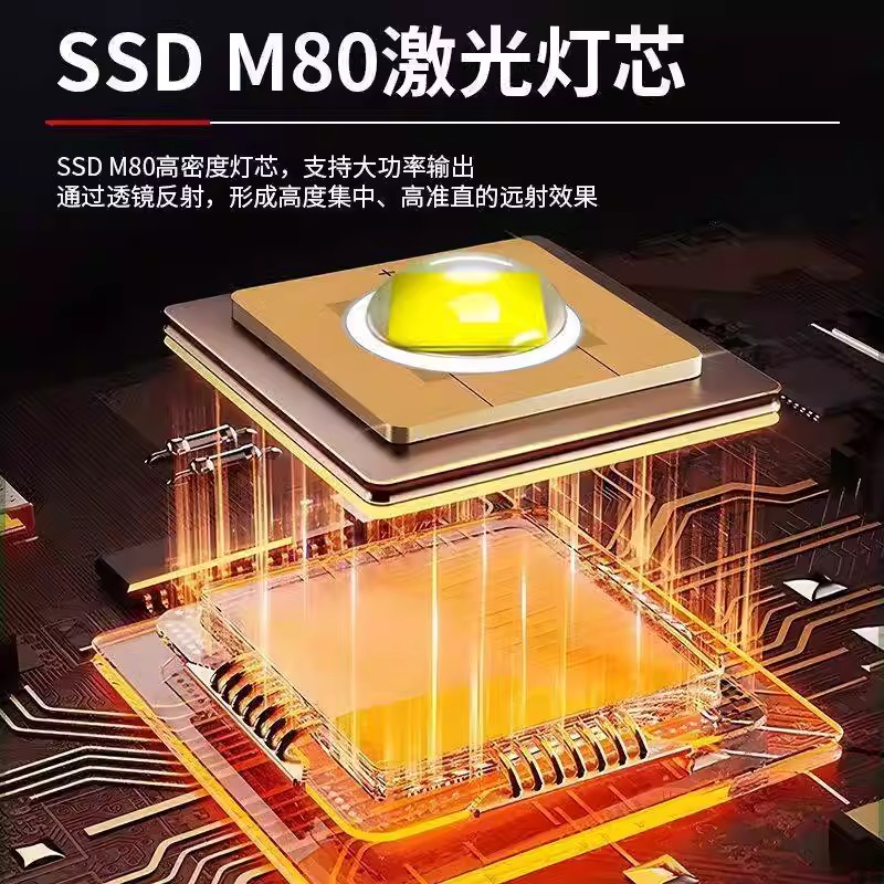 特种兵进口强光手电筒：黑夜中的光明守护者✨