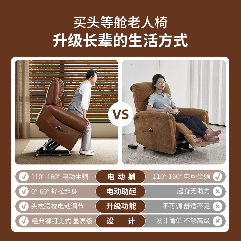 芝华仕头等舱30613：助您坐享尊贵，舒适养老新选择！