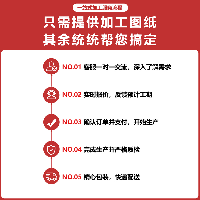 6061铝氧化的秘密：从普通铝板到定制CNC加工的艺术品