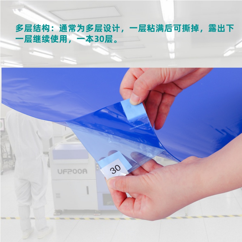 超能清洁神器！粘尘垫可撕式鞋底粘尘地垫，守护你的无尘空间✨