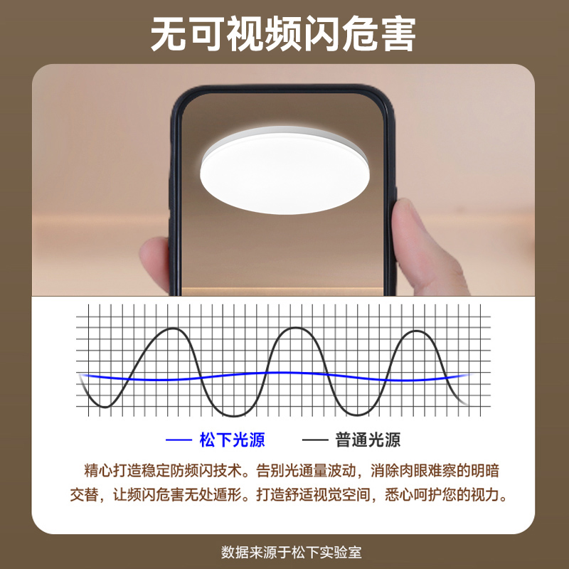 松下LED镜前灯：照亮你的美，防雾无死角！