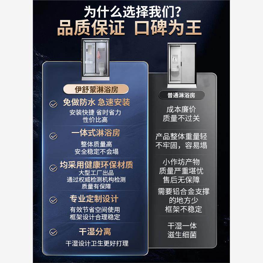 如何选择适合2024年的江苏一体式淋浴房整体卫生间?