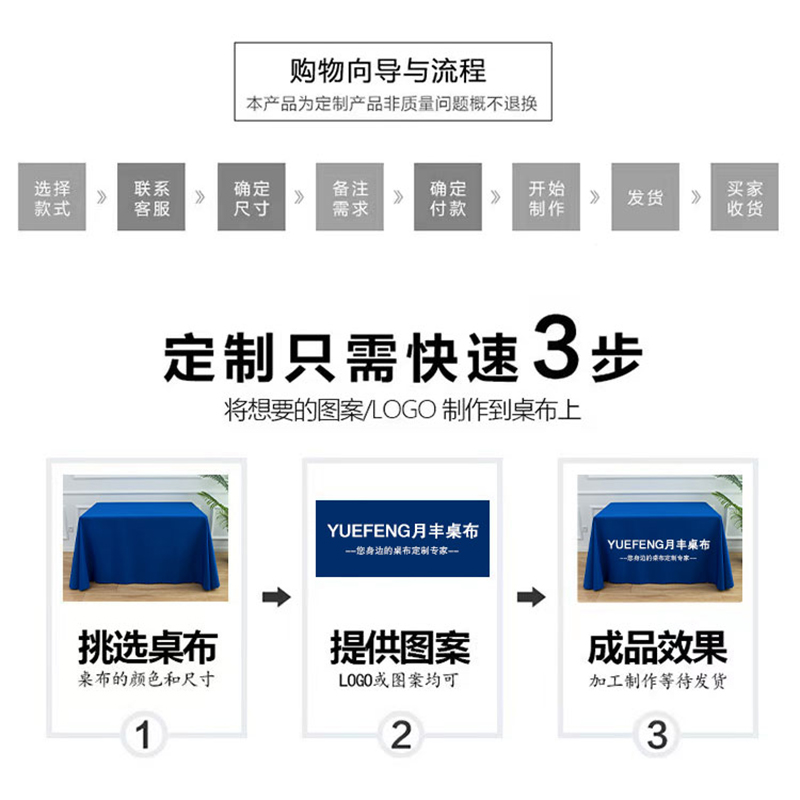 揭秘！小红书客服到底有多神？你的问题我全搞定！‍