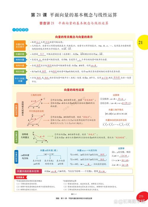 向量数据库排行,技术趋势与市场动态