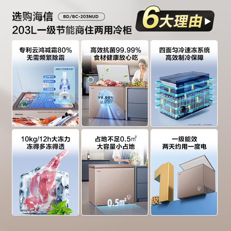 海信官方旗舰店冰洗直播间值得看吗？