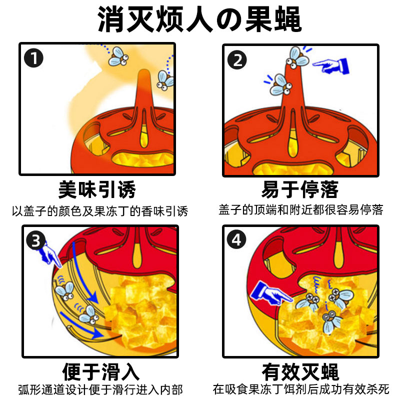 苍蝇克星来了！安速杀蝇饵剂一扫光，果蝇虫害全搞定！
