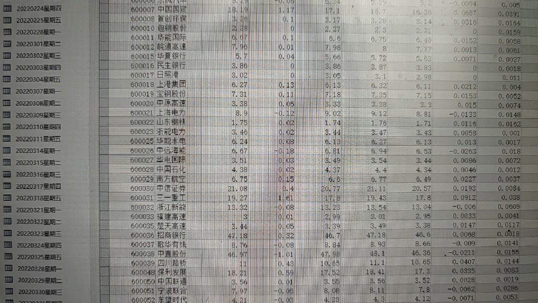 无敌了！阿里妈妈到底是谁家的亲闺女？大数据揭秘，搞钱必看！