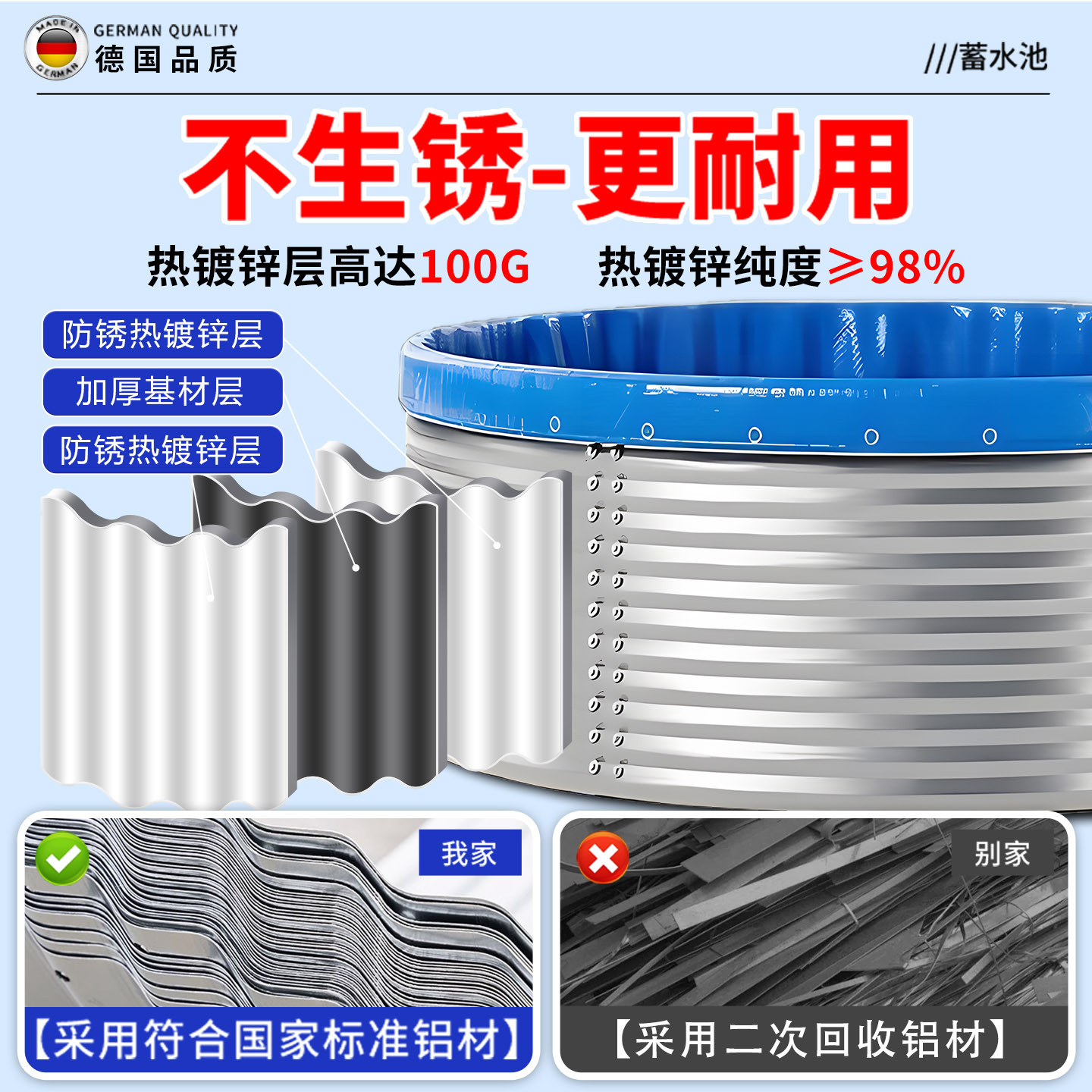 加厚镀锌板大型帆布蓄水池：果园养殖新神器，户外大鱼池必备