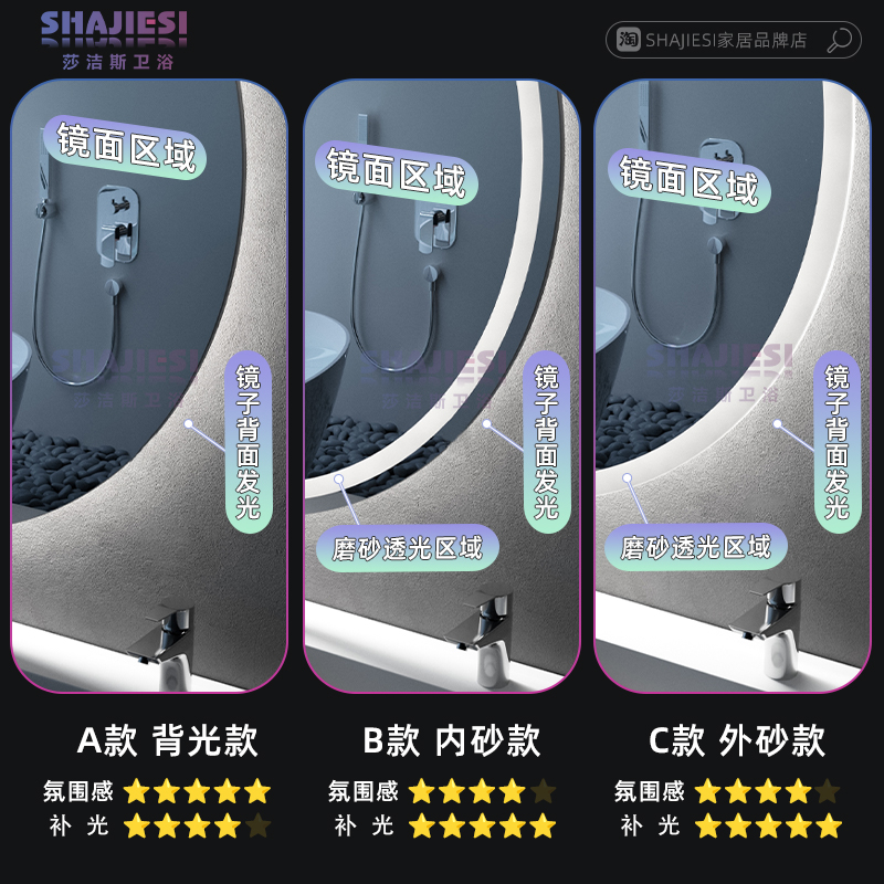浴室智能镜：触摸屏LED带灯挂墙式家用防雾镜，解锁智能家居新体验！