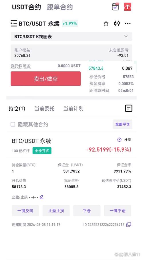 10000 usd in eth,Understanding the Implications of Investing 10,000 USD in ETH