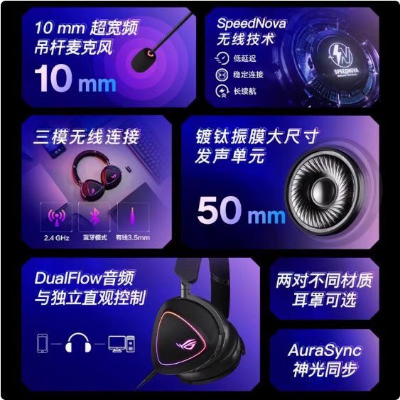 ROG棱镜2Delta2：三模游戏耳机新标杆，低延迟技术与轻量设计的完美融合