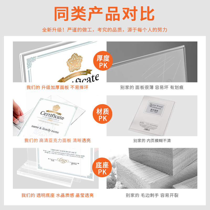 吧唧展示架：亚克力密封防潮收纳神器，保护你的收藏不再受潮！