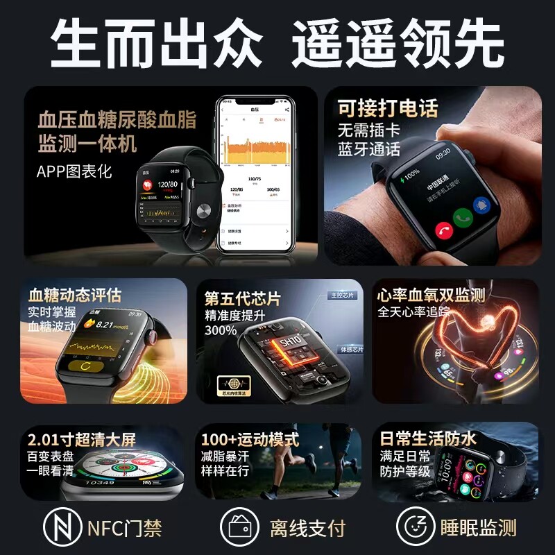 什么样的2024新款手表智能手环适合老人实时监测血糖血压？