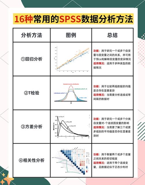 数据库统计,深入解析数据库统计方法与技巧