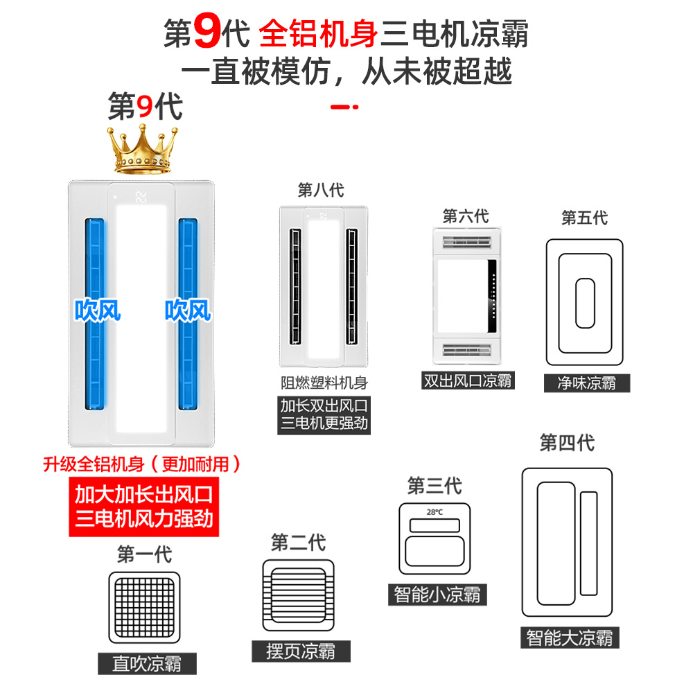 奥普凉霸厨房神器，超薄冷风机三合一，吹走夏日厨房热浪