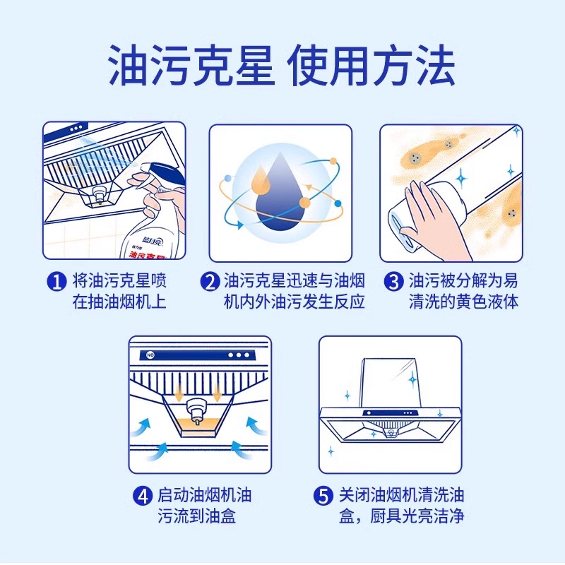 蓝月亮油污克星泡沫型500g/瓶(清新柠檬)：厨房清洁神器，油烟机清洗新革命！