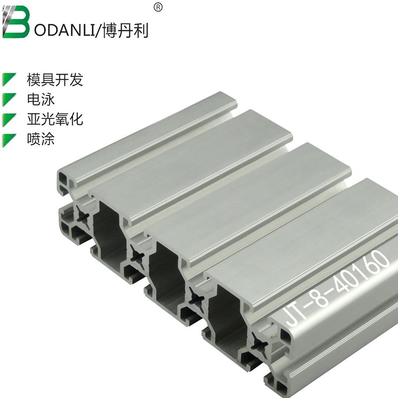 工业铝型材40160欧标铝合金：打造高效生产线的秘密武器！