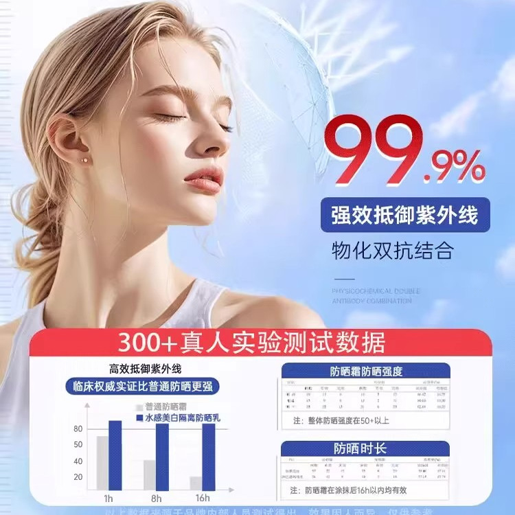 美白防晒霜50+++防水防汗遮瑕提亮全身清爽隔离防晒乳：夏日护肤必备神器！