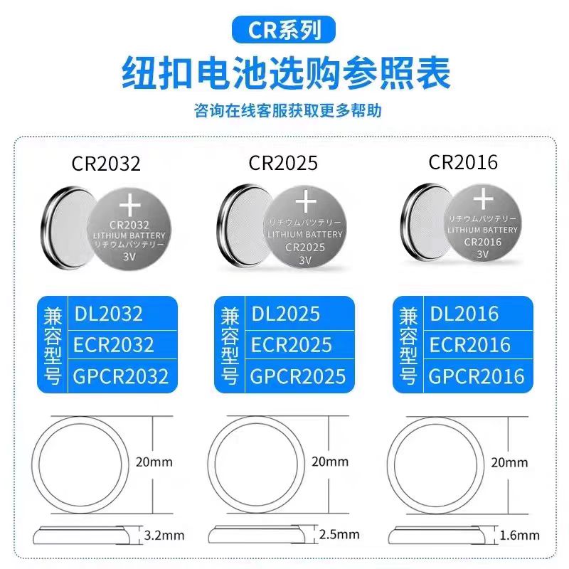 日本可乐丽Kurary YP-80F活性炭！纽扣电池神器，性能爆表不踩雷！