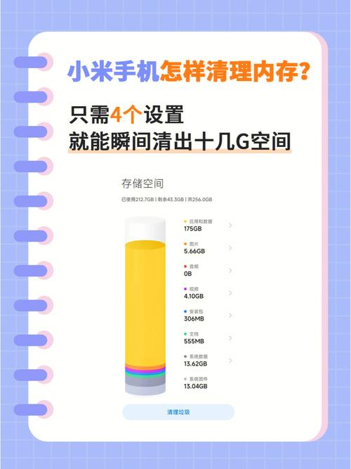 手机内存显示8 4怎么办, 手机内存显示8 4，问题解决指南