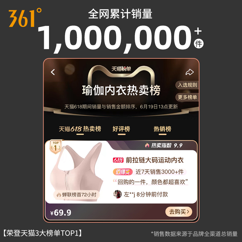 探路者瑜伽内衣：春夏必备，透气舒适，让你爱上运动！