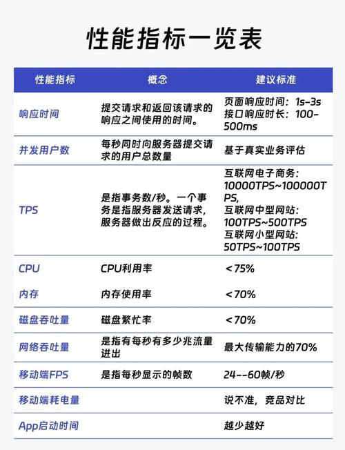 清洗我最强,全方位清洗攻略