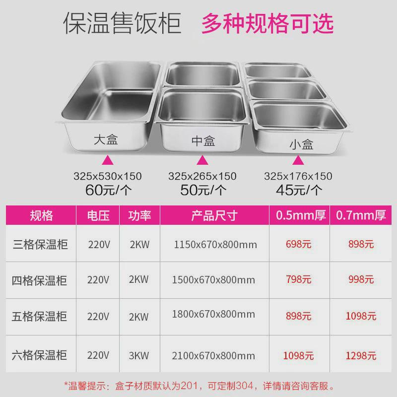商用快餐保温台：食堂里的温暖守护者，如何选择最合适的那一款？