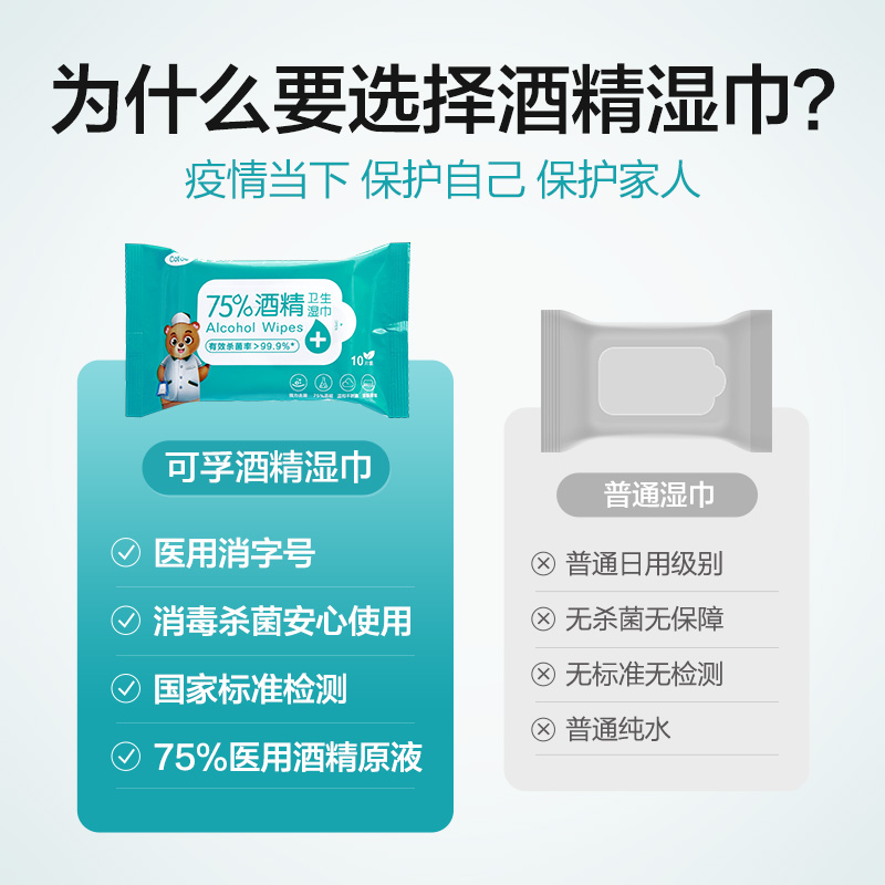 75%酒精湿巾：便携独立包装，随时随地守护你的健康