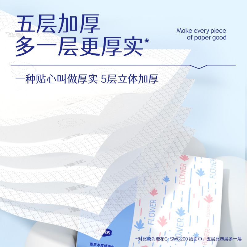 五台山车辆预约攻略：包进南门北门西门，轻松搞定当天明日行程！