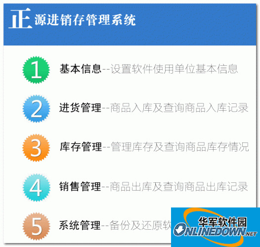 正源进销存管理系统php版
