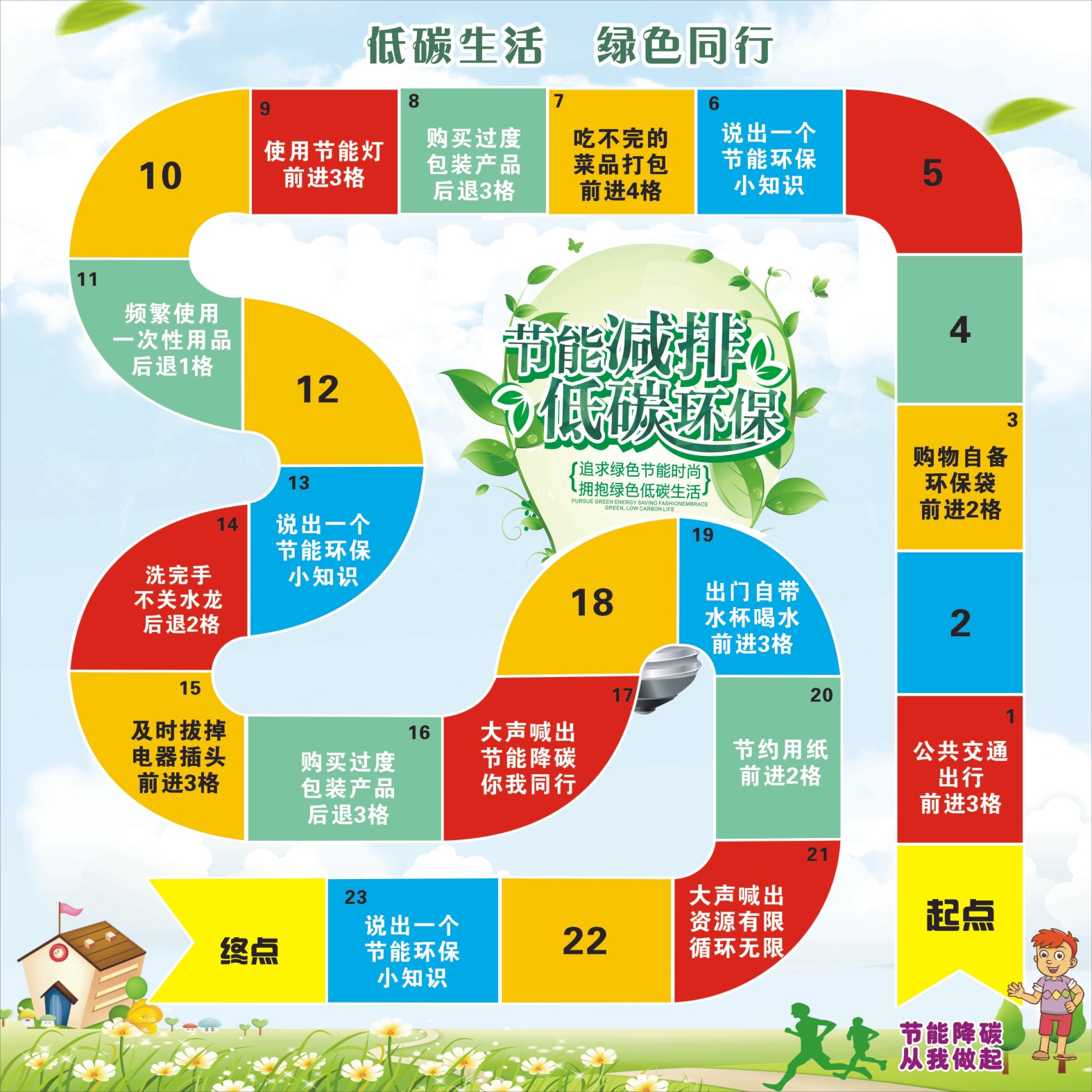 垃圾分类大型禁毒交通益智地垫，校园消防安全真人版飞行棋，寓教于乐新体验！
