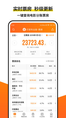 灯塔专业版8.3.5.15