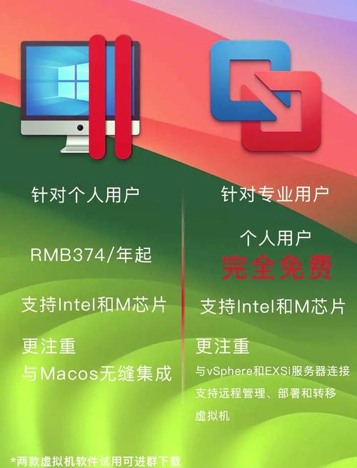 苹果电脑怎么安装windows系统,苹果电脑安装Windows系统的详细指南