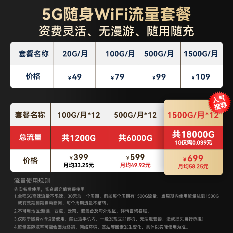华为智选5G路由随身WiFi Pro5：随时随地畅享高速网络，告别信号死角！
