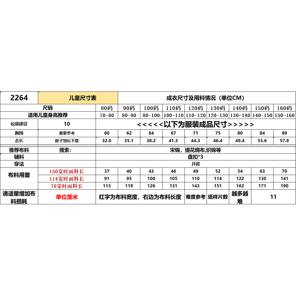 五星级酒店卫生间效果图纸：揭秘奢华背后的“厕所美学”！