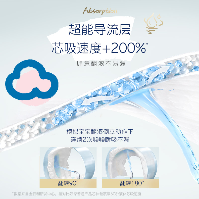 聚划算百亿补贴里面是正品吗？宝藏购物指南，搞钱必看！
