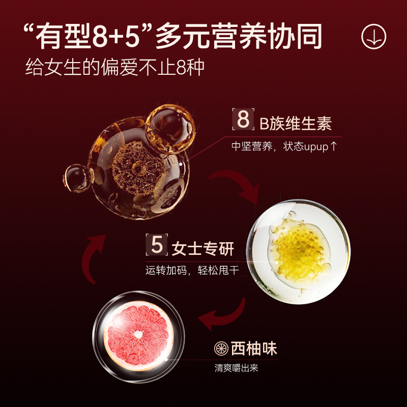 揭秘贝欧科阴转硒元素胶囊：守护女性健康的神秘力量