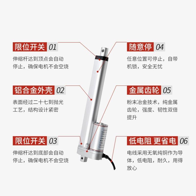 工业级大推力电动推杆：解锁智能家居新姿势！