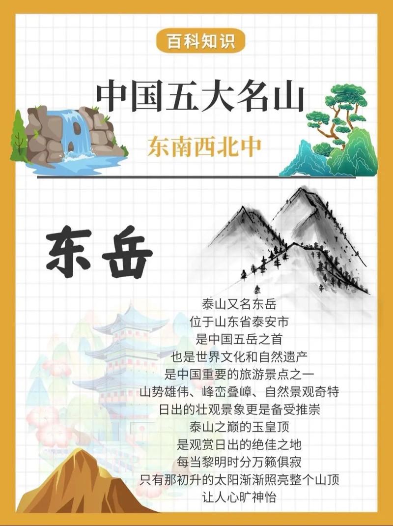 五岳乾坤,中华大地上的自然与文化瑰宝