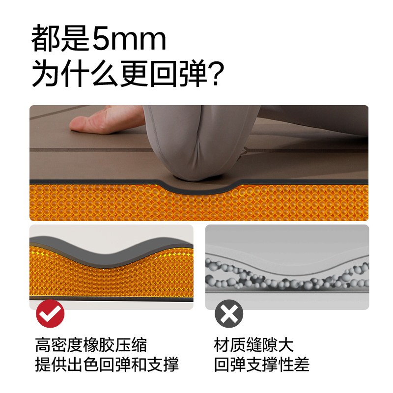 瑜伽垫新宠来袭！天然橡胶专业款，静音防滑，让你在家也能享受专业级瑜伽体验