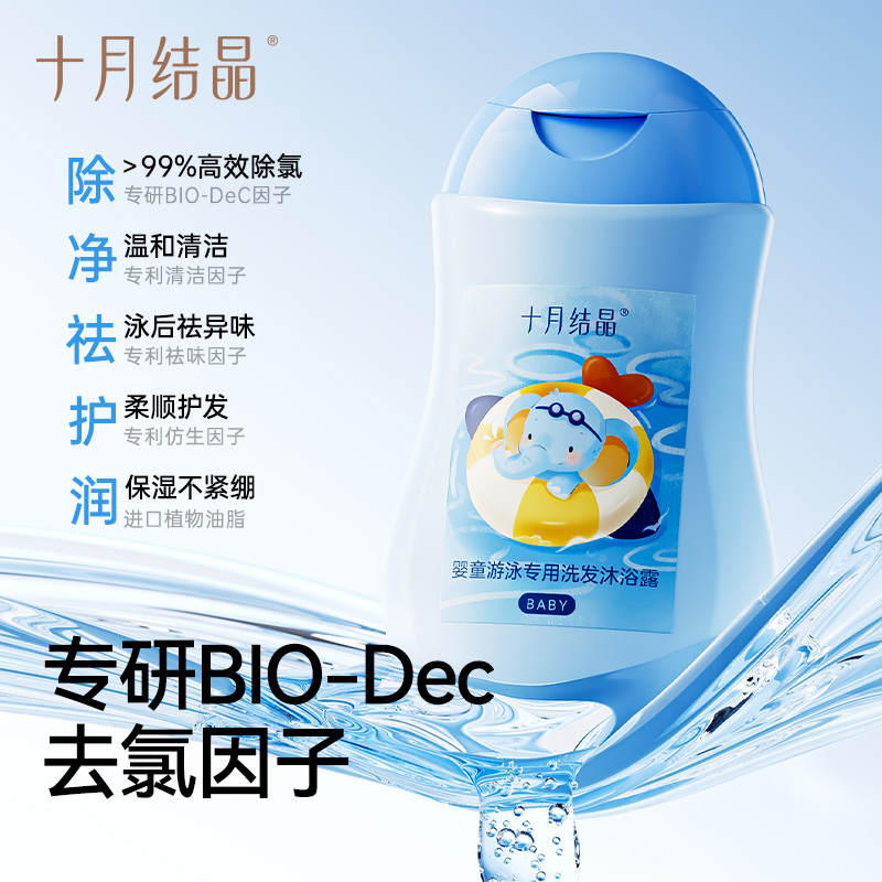 畅游新款二合一去氯洗发沐浴露：宝宝游泳后的温柔守护者！