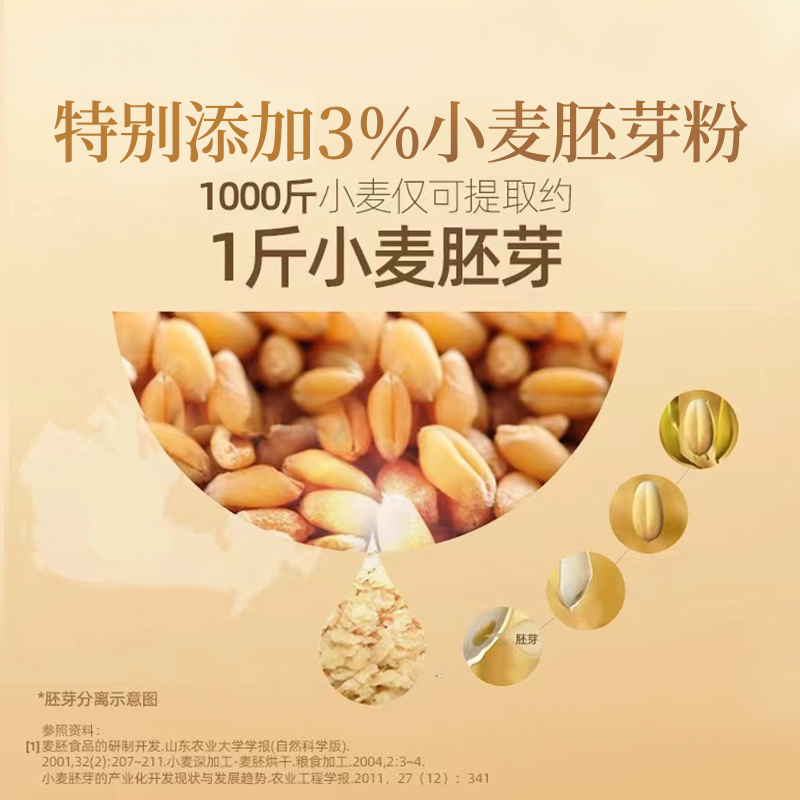 爷爷的农场：高筋面粉原味面包粉，烘焙新手也能轻松上手的宝藏原料！
